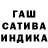 Cannafood конопля Hendy Arya